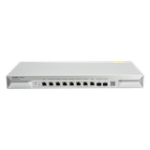 Router Balanceador con Función SD-WAN, Hasta 9 Servicios de Internet y hasta 1500 clientes con desempeño de 4 Gbps